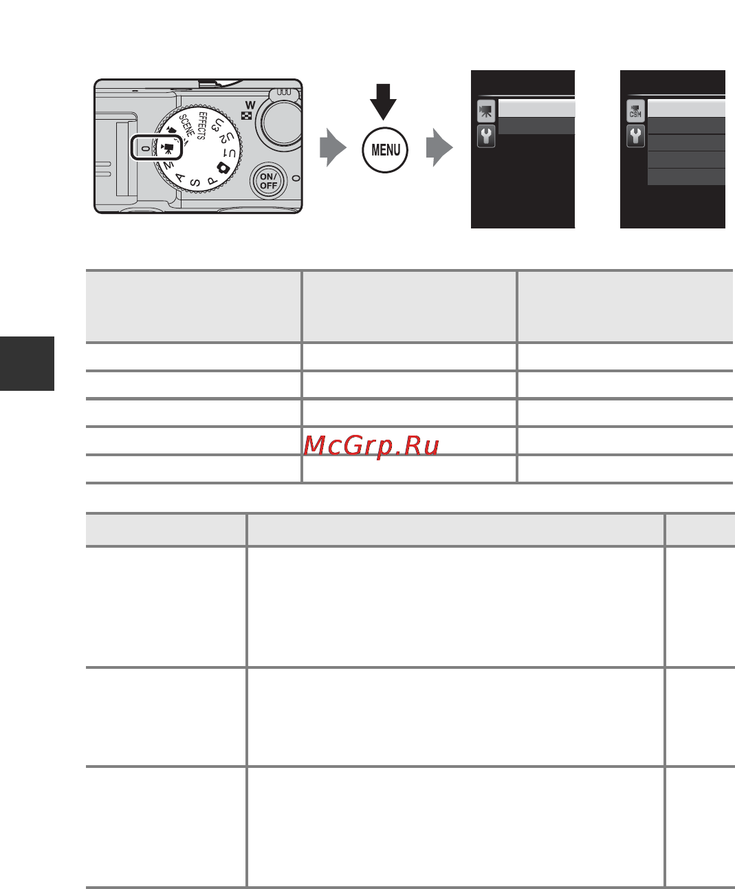 Nikon Coolpix P7800 Black [114/272] Функции настраиваемые с помощью кнопки menu меню видео и меню пользовательской настройки видео