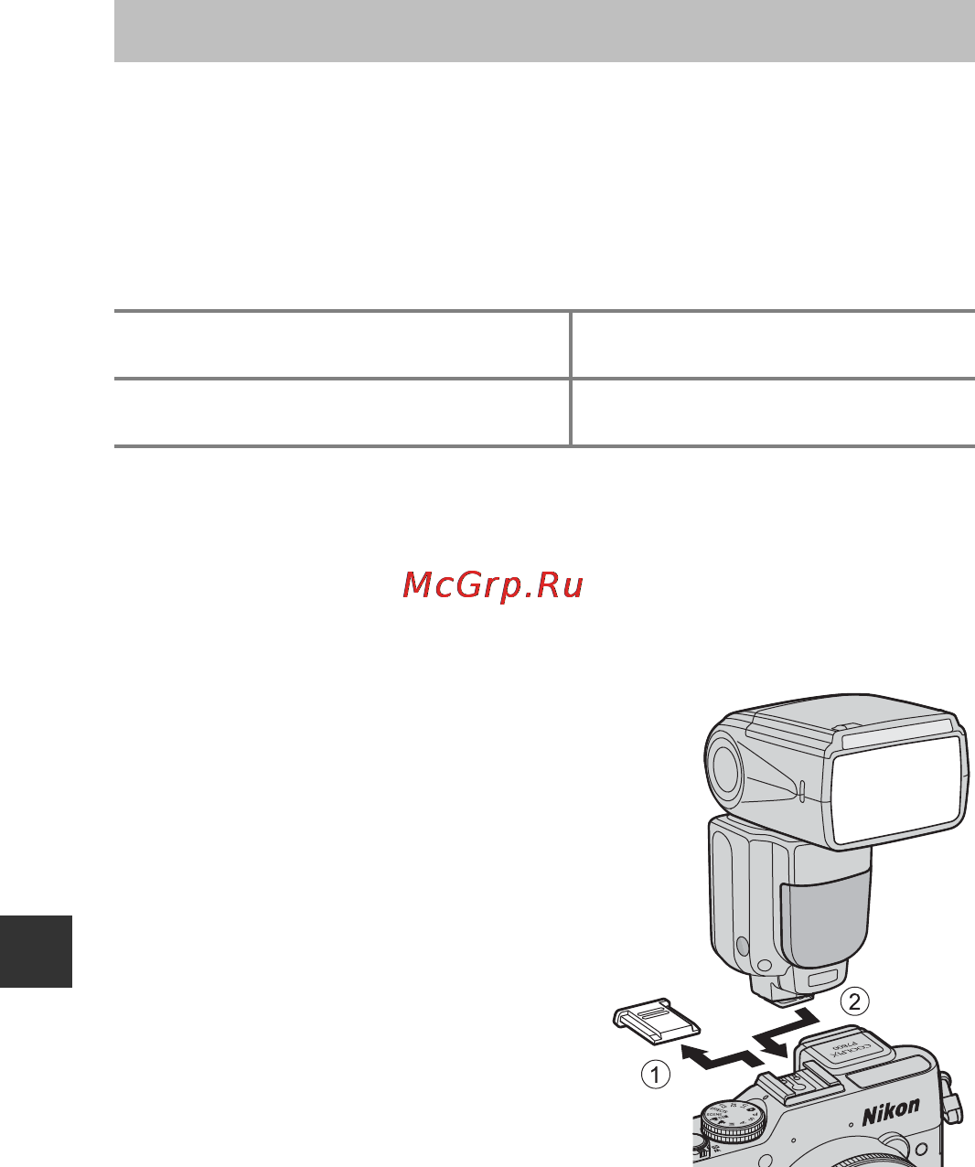 Nikon Coolpix P7800 Black [234/272] Вспышка speedlight внешняя вспышка