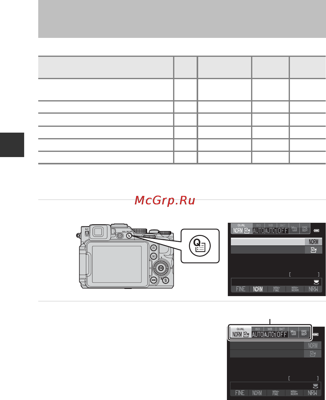 Nikon Coolpix P7800 Black [88/272] Меню быстрого доступа фотосъемка