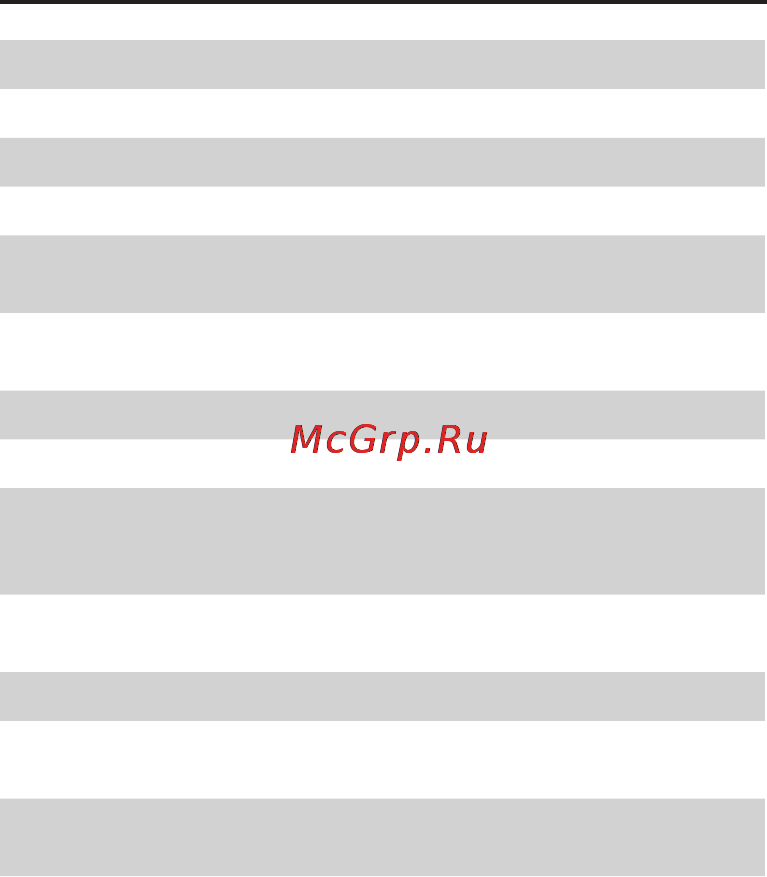 PocketBook 360 PLUS NEW [14/80] Технические характеристики