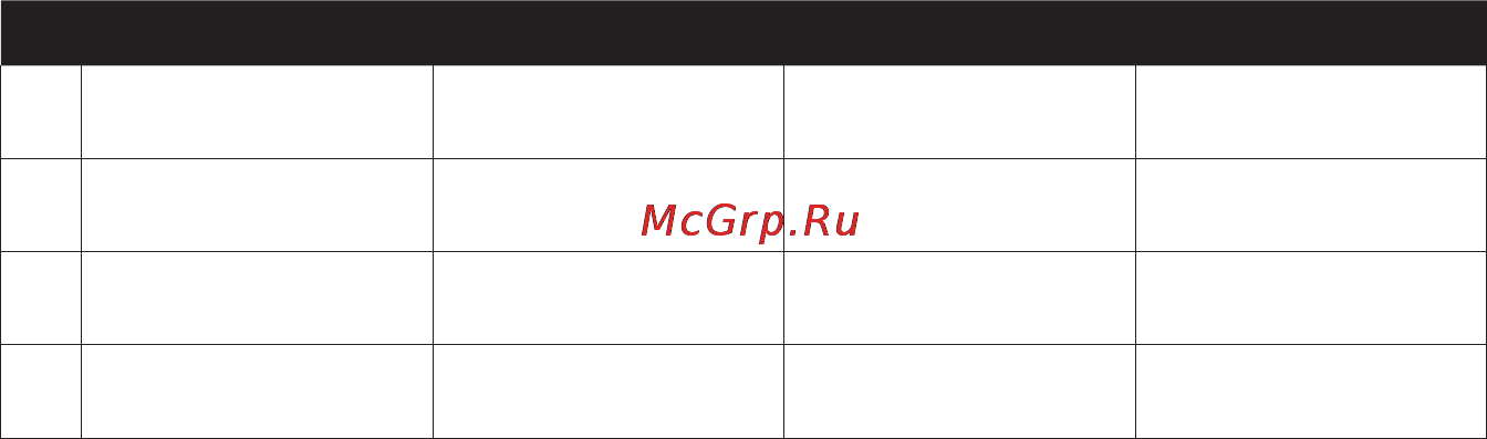 Gopro Hero 3+ Black Edition - Motorsport [36/40] Гарантийный талон guarantee certificate