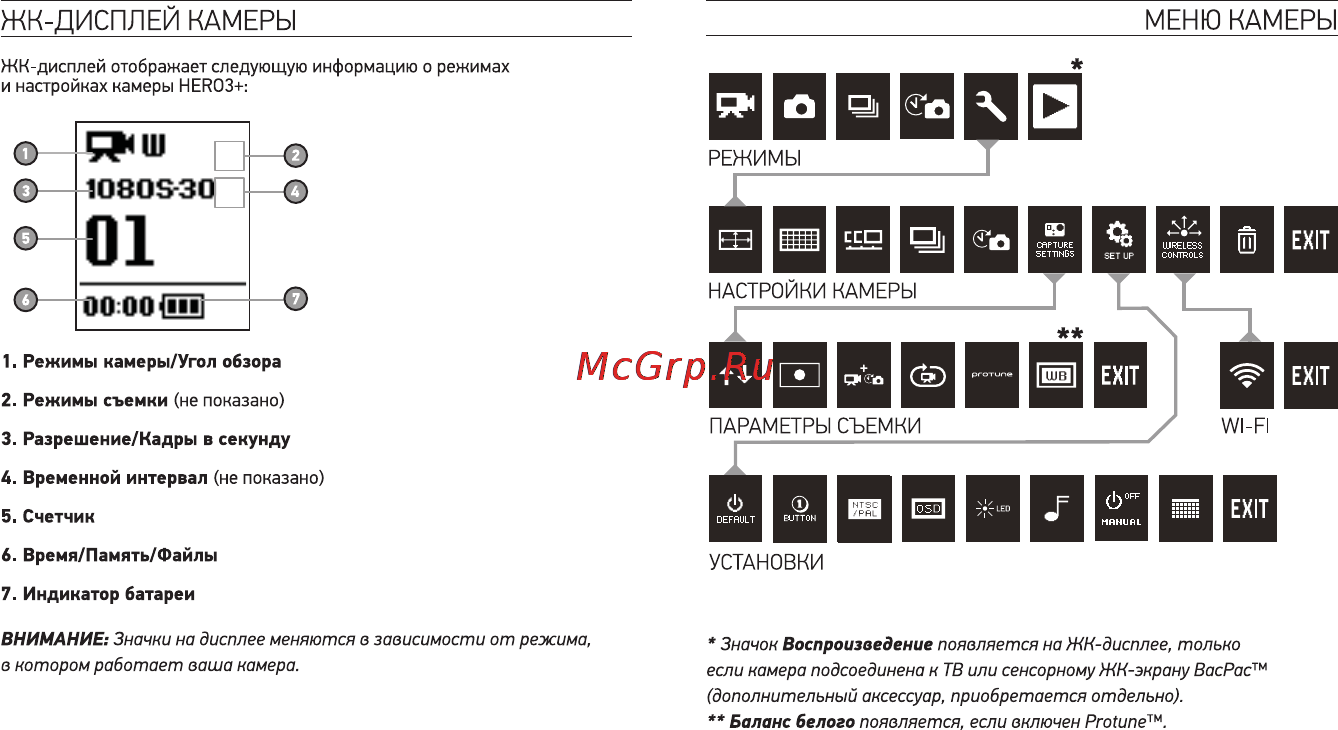 Gopro Hero 3+ Black Edition - Motorsport Инструкция по эксплуатации онлайн [6/40] 92987