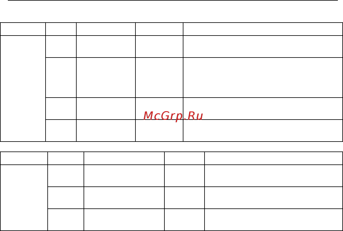 Subini STR GH7 [13/47] Подробное описание кнопок в каждом из режимов