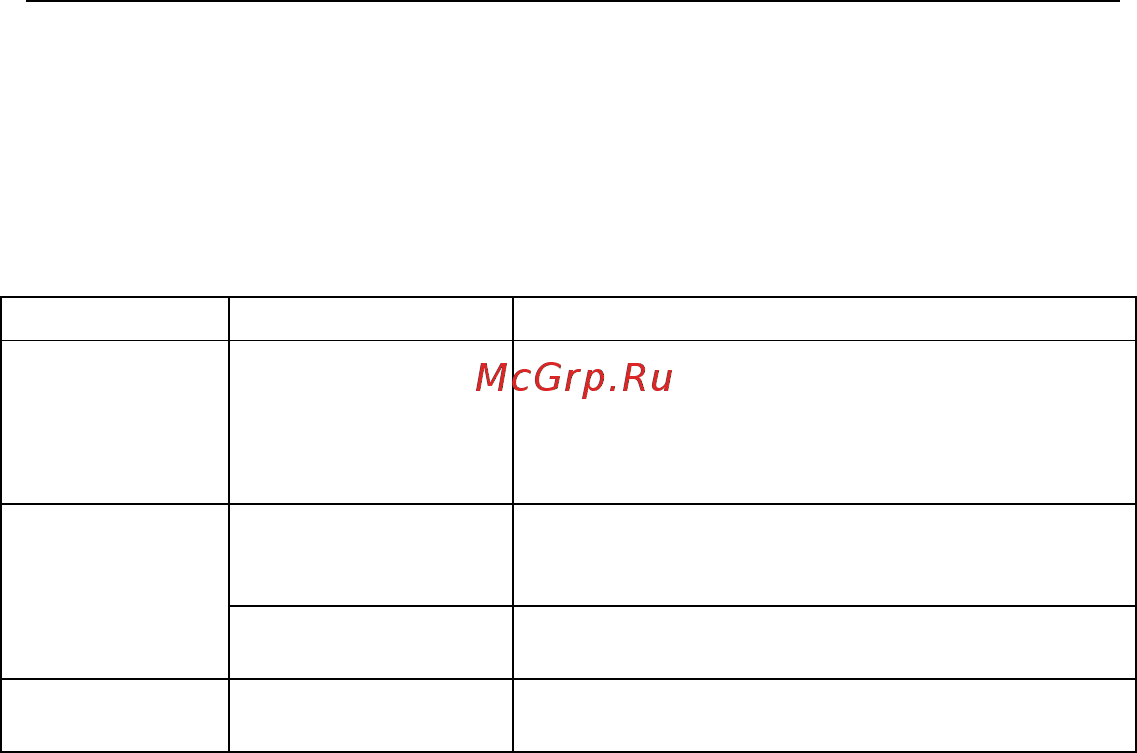 Subini Радар детектор, GPS GH7 [19/47] Меню настроек