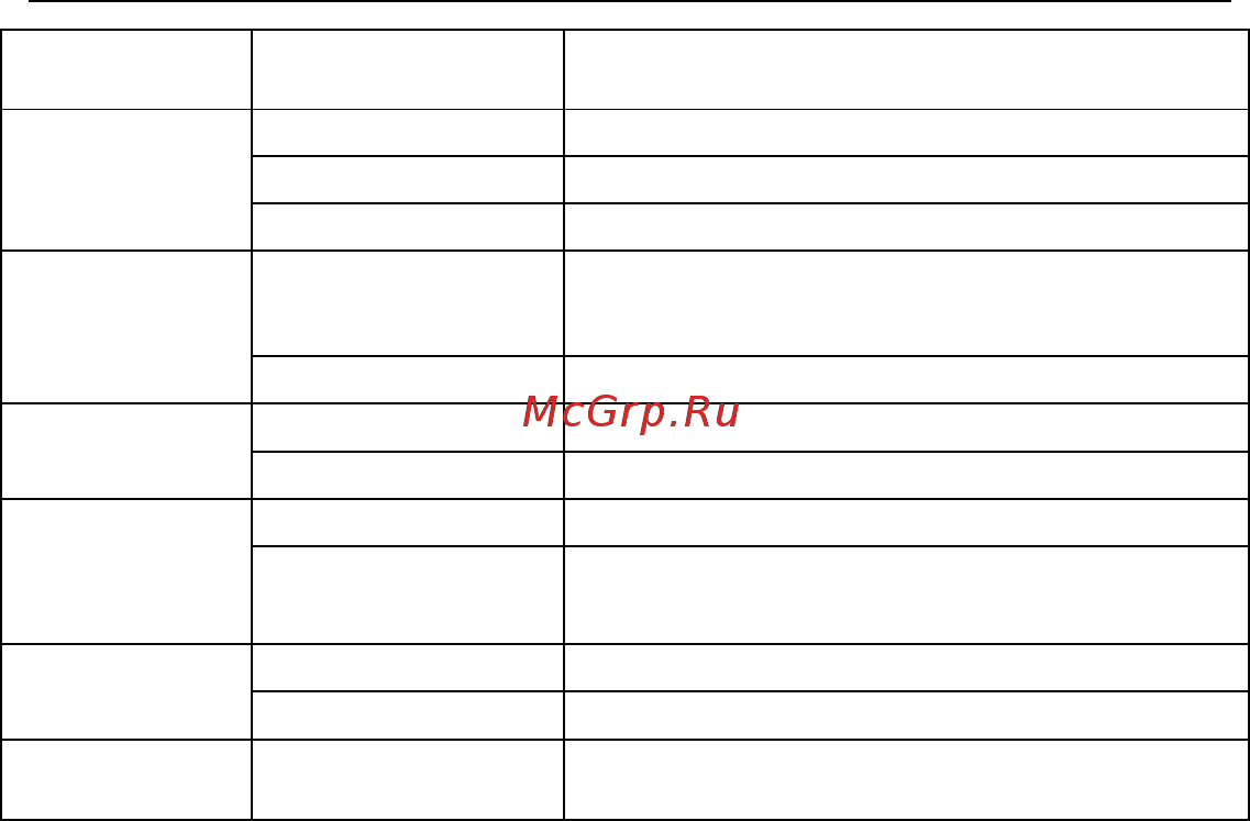 Subini Радар детектор, GPS GH7 [20/47] Su b in i str gh7