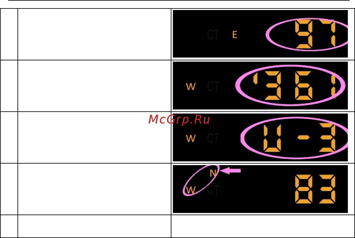 Subini Радар детектор, GPS GH7 [32/47] Su b in i str gh7