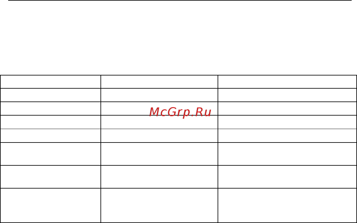 Subini STR GH7 [41/47] Характеристики gps
