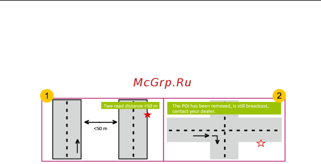 Subini STR GH7 [42/47] Возможные ложные оповещения системы на основе gps