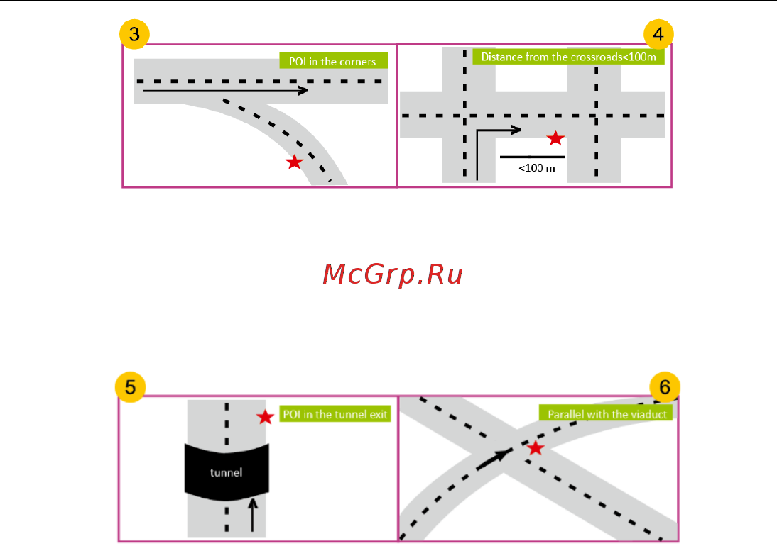 Subini STR GH7 Инструкция по эксплуатации онлайн [43/47] 187476