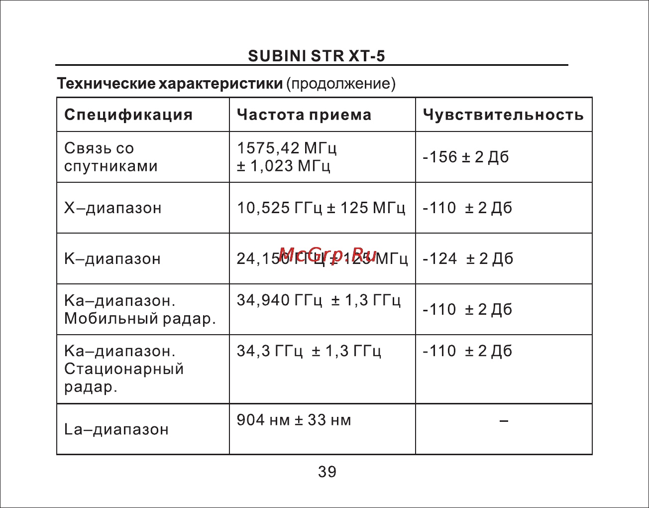 Subini STR XT-5 [40/45] Страница 40