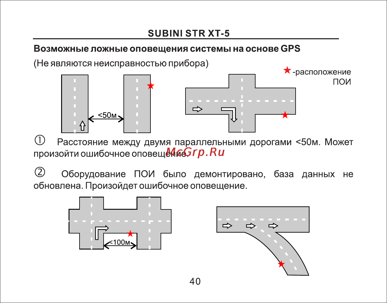 Subini STR XT-5 [41/45] Страница 41
