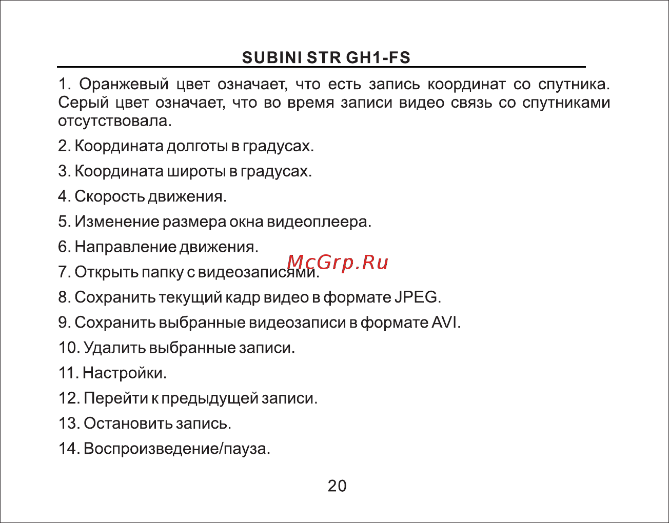 Subini GSTR GH1-FS [21/49] Страница 21