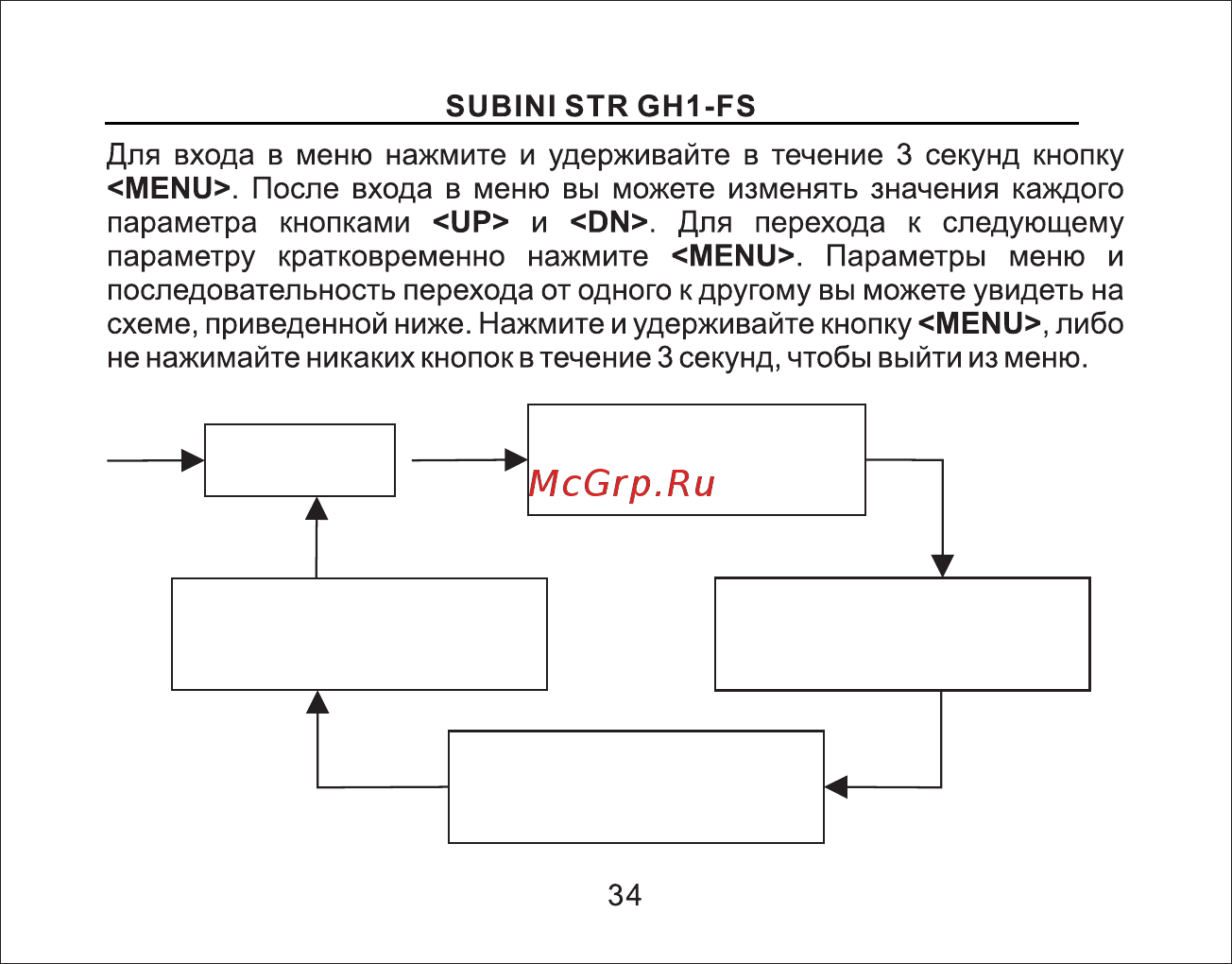 Subini GSTR GH1-FS [35/49] Страница 35