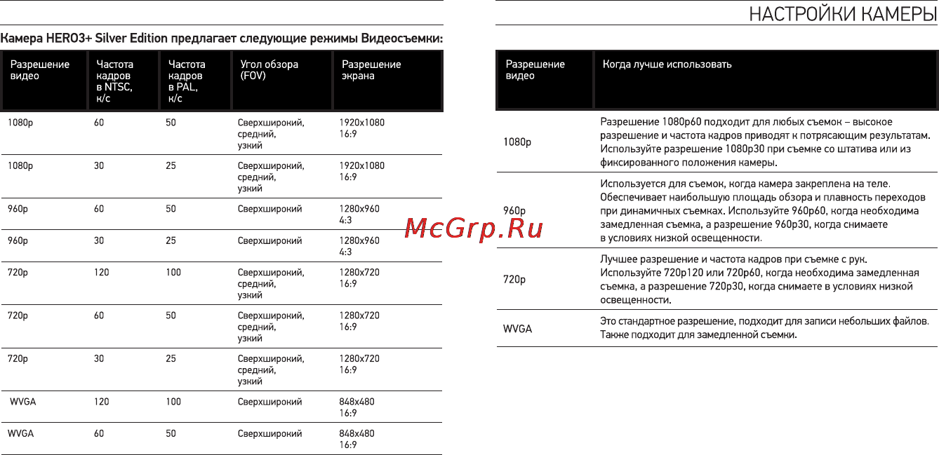 Gopro Hero 3+ Silver Edition Инструкция по эксплуатации онлайн [13/34] 92997
