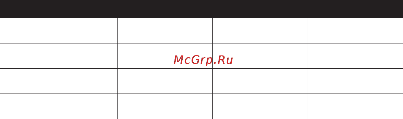Gopro Hero 3+ Silver Edition [32/34] Гарантийный талон guarantee certificate