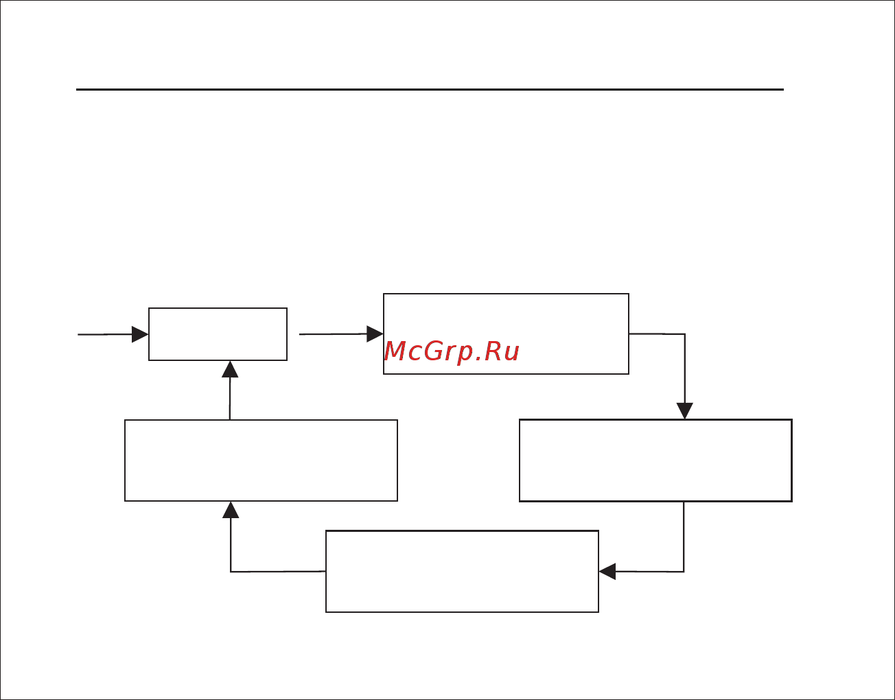 Subini GR-H9+ STR [35/49] Удаление сохраненных пои