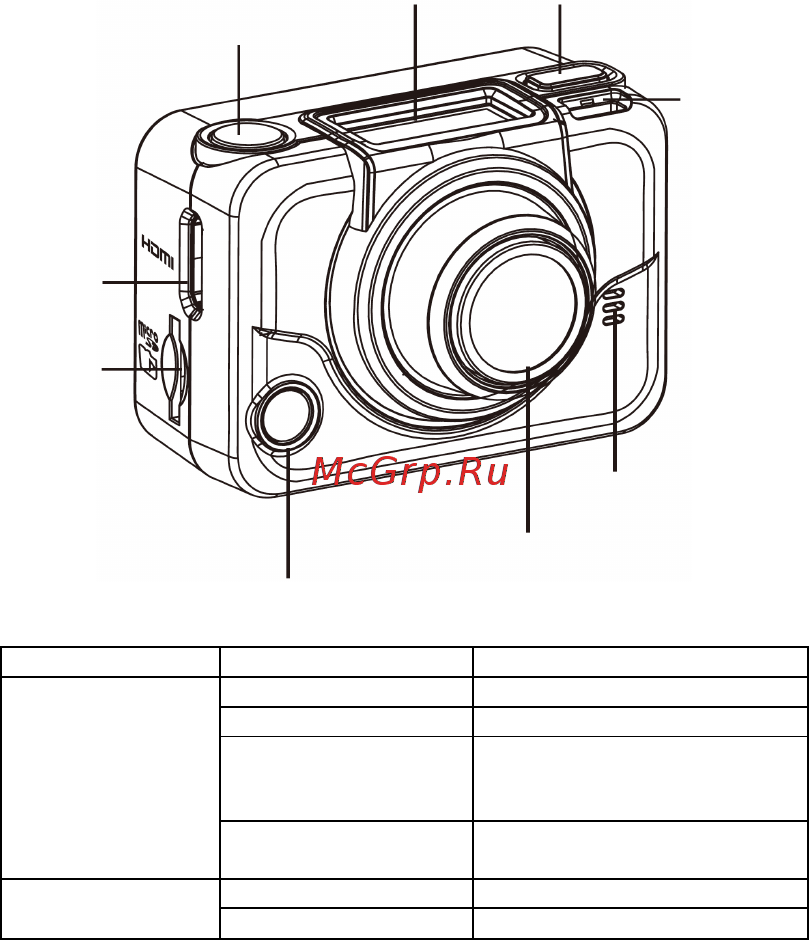 HP ac200w [4/19] Вид сверху и спереди