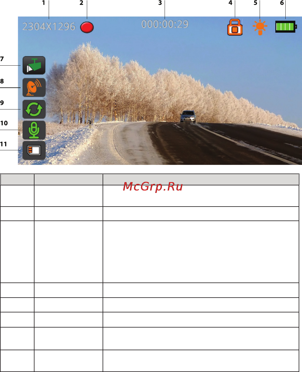 Texet DVR-571SHD [13/28] Описание элементов на экране
