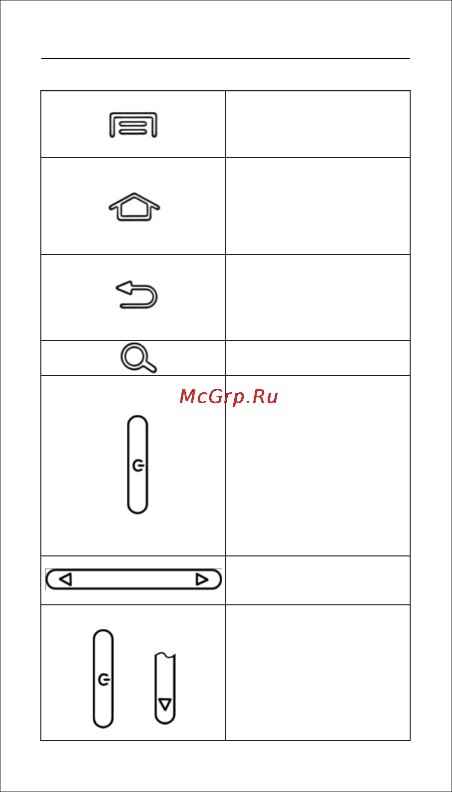 Subini MG532 [8/37] Использование кнопок