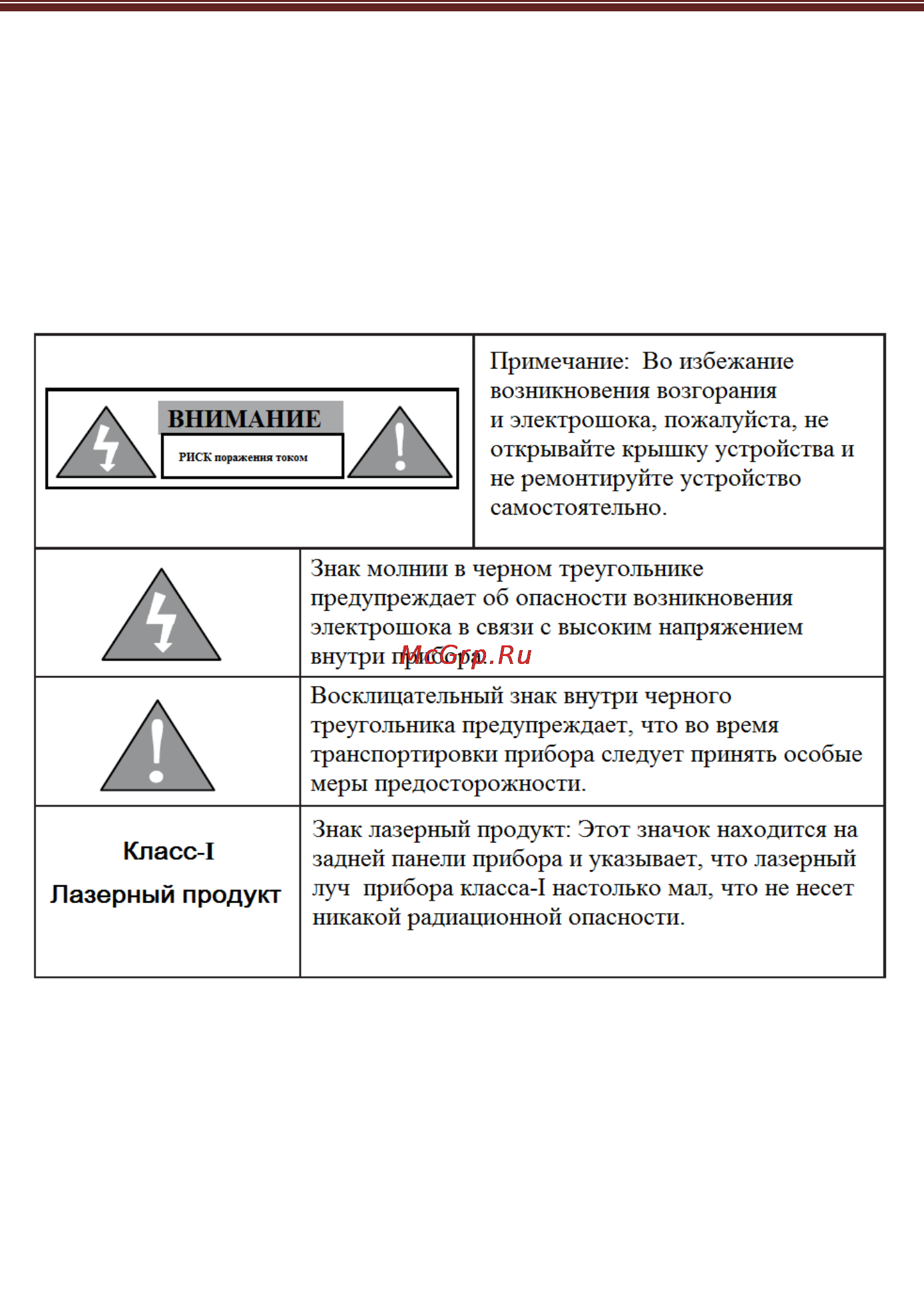 Subini LX84 [2/22] Инструкции по технике безопасности
