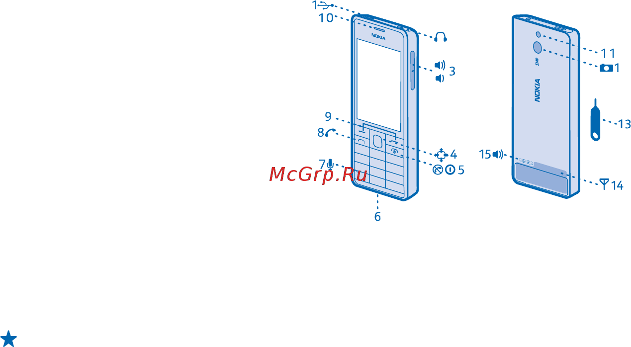 Nokia 515 Dual Sim Black [6/38] Клавиши и компоненты