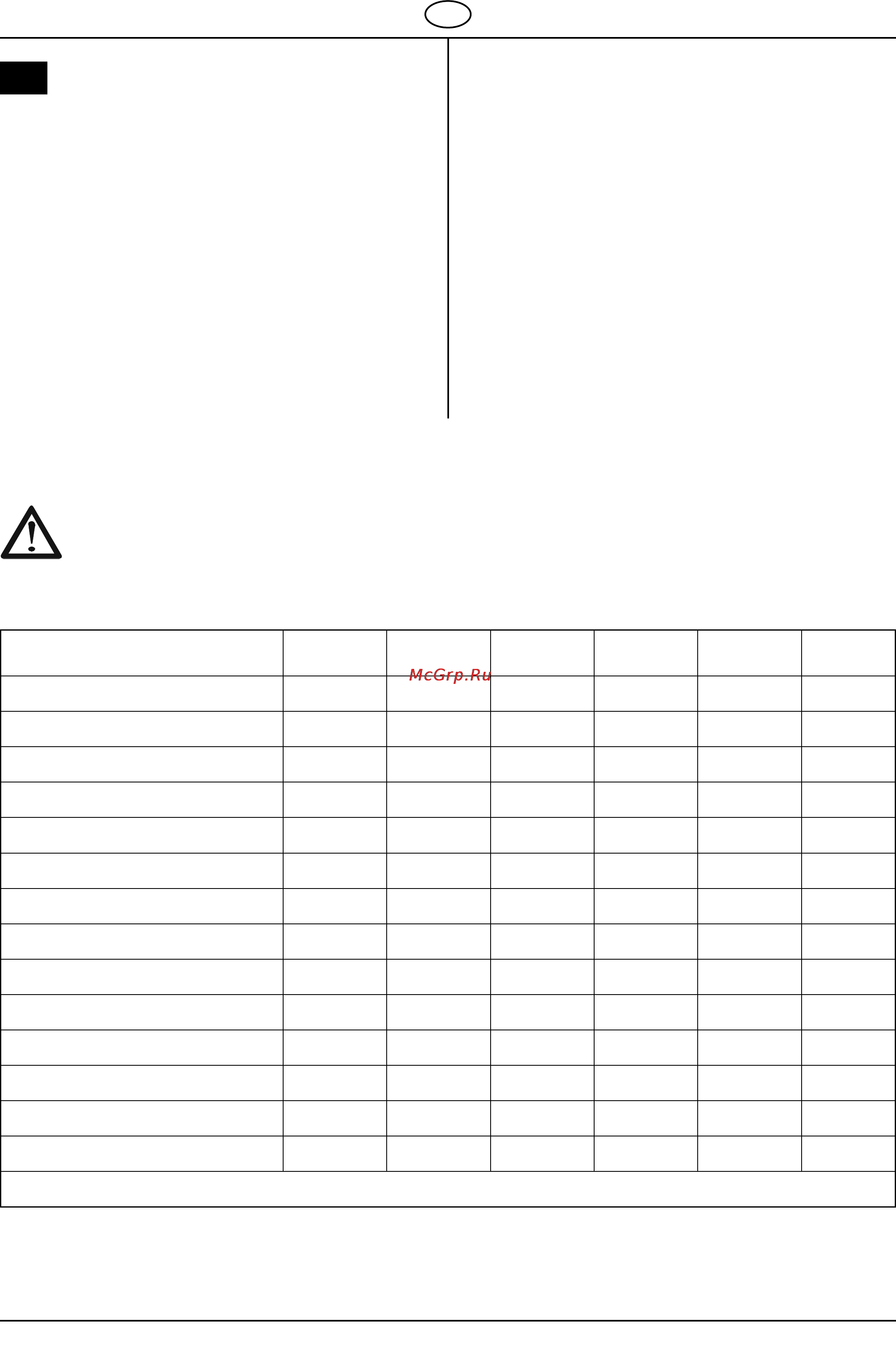 Al-Ko Powerline T 13-92 HD edition [34/83] Checking by a qualified service agent is necessary