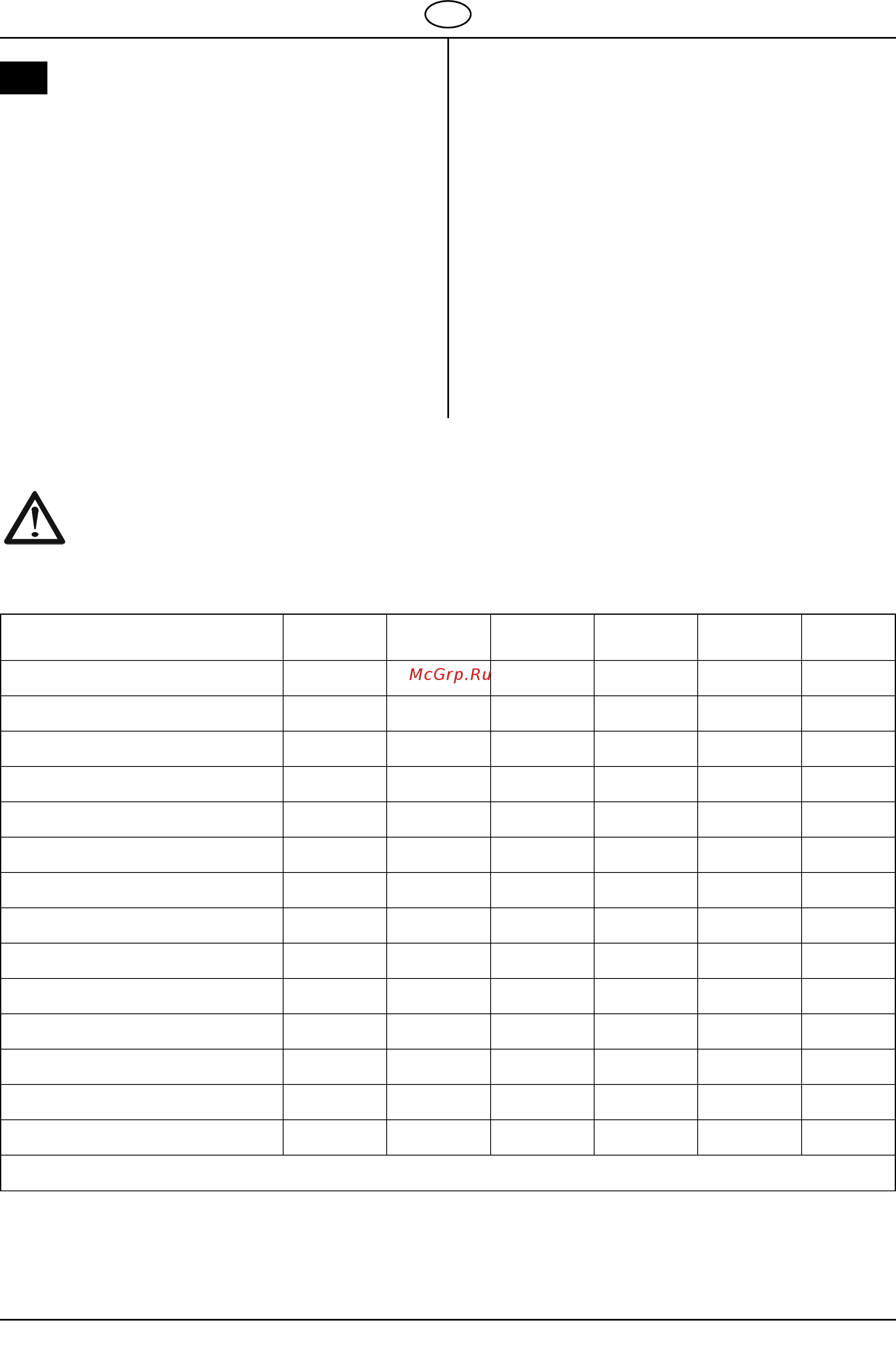 Al-Ko Powerline T 16-102 HDE edition [20/84] Fachmännische überprüfung ist erforderlich