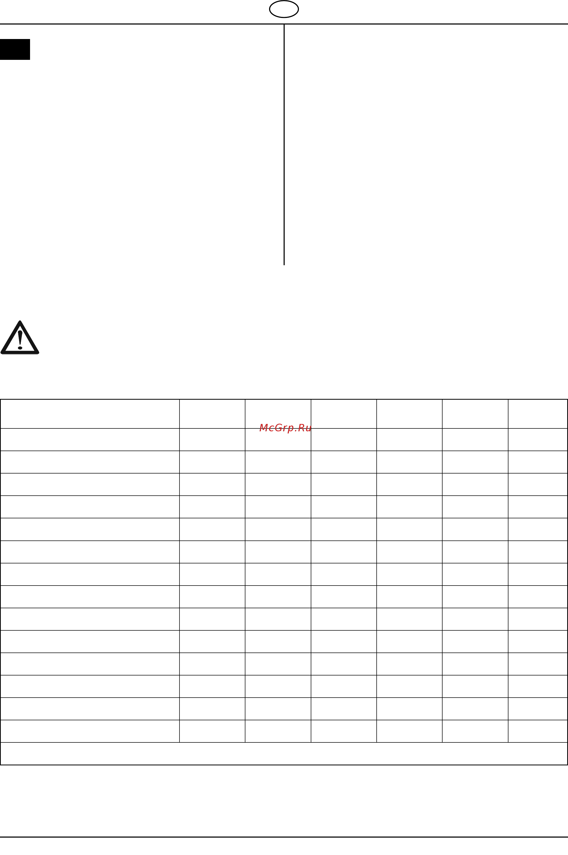 Al-Ko Powerline T 16-102 HDE edition [35/84] Checking by a qualified service agent is necessary