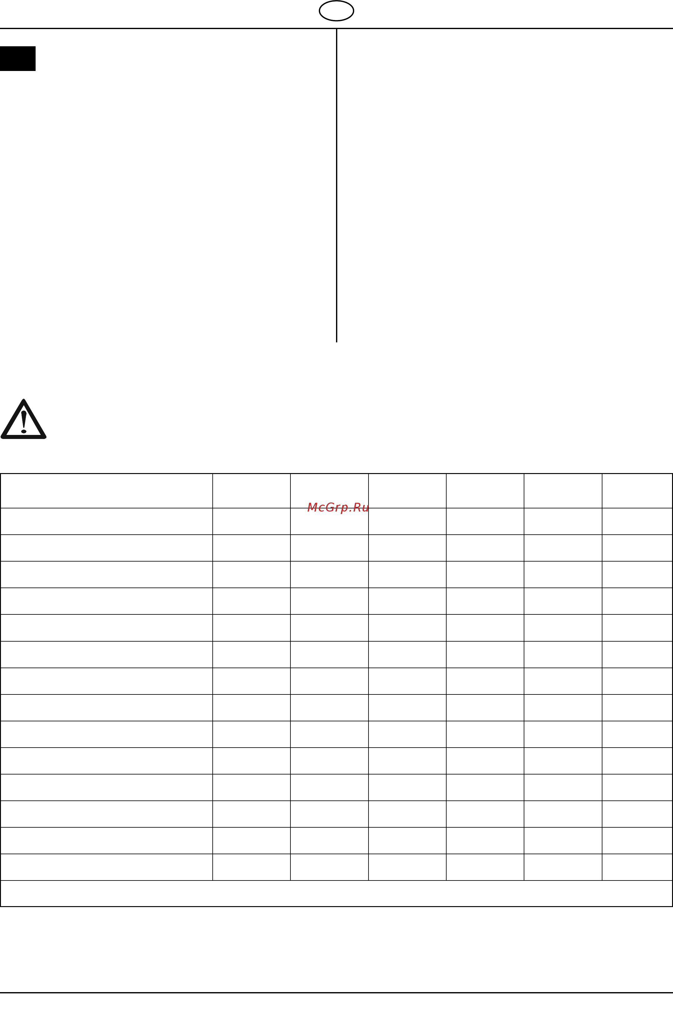 Al-Ko Powerline T 16-102 HDE edition [50/84] Entretien et service