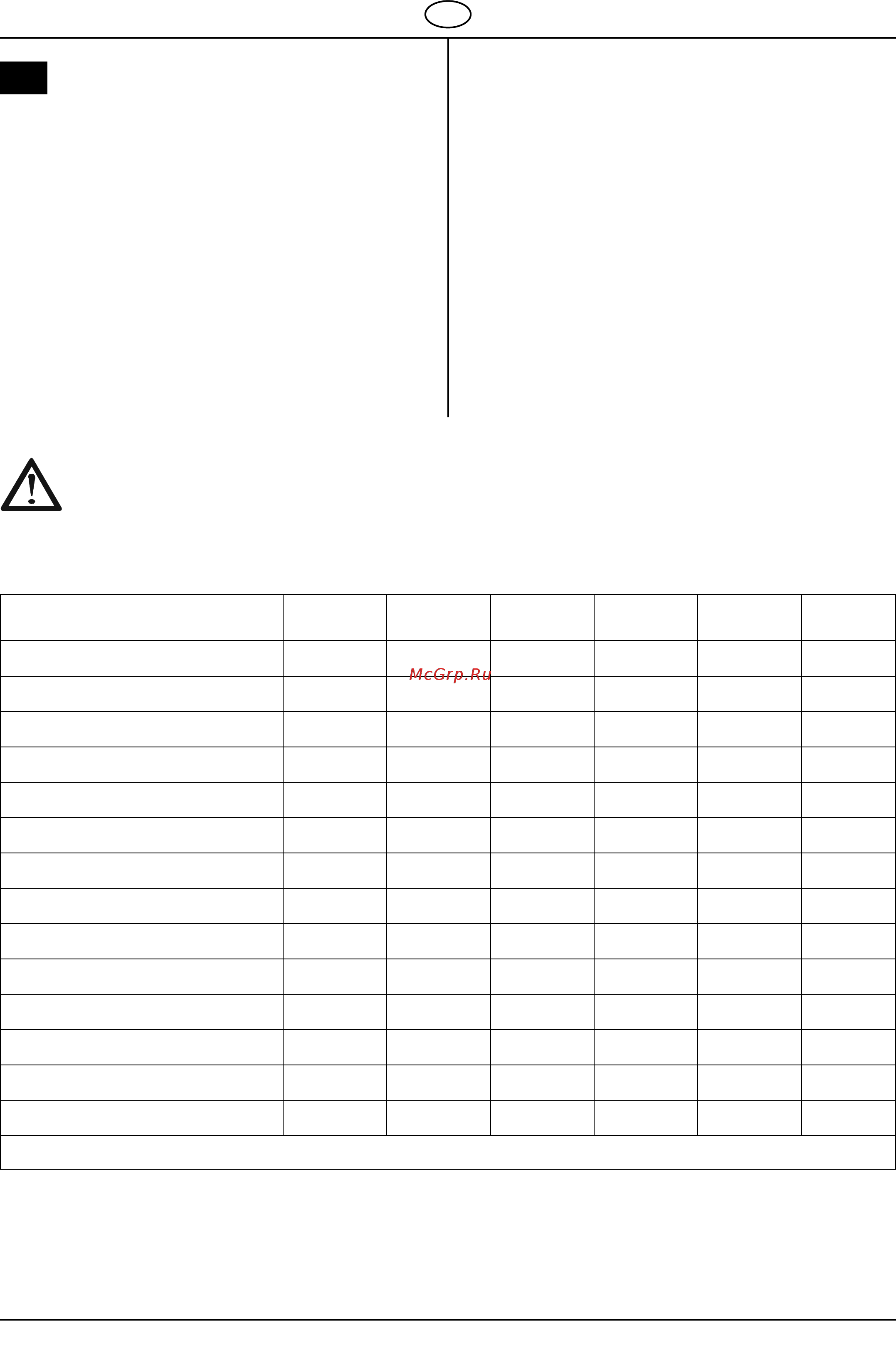 Al-Ko Powerline T 16-102 HDE edition [80/84] Controle door een deskundige is vereist