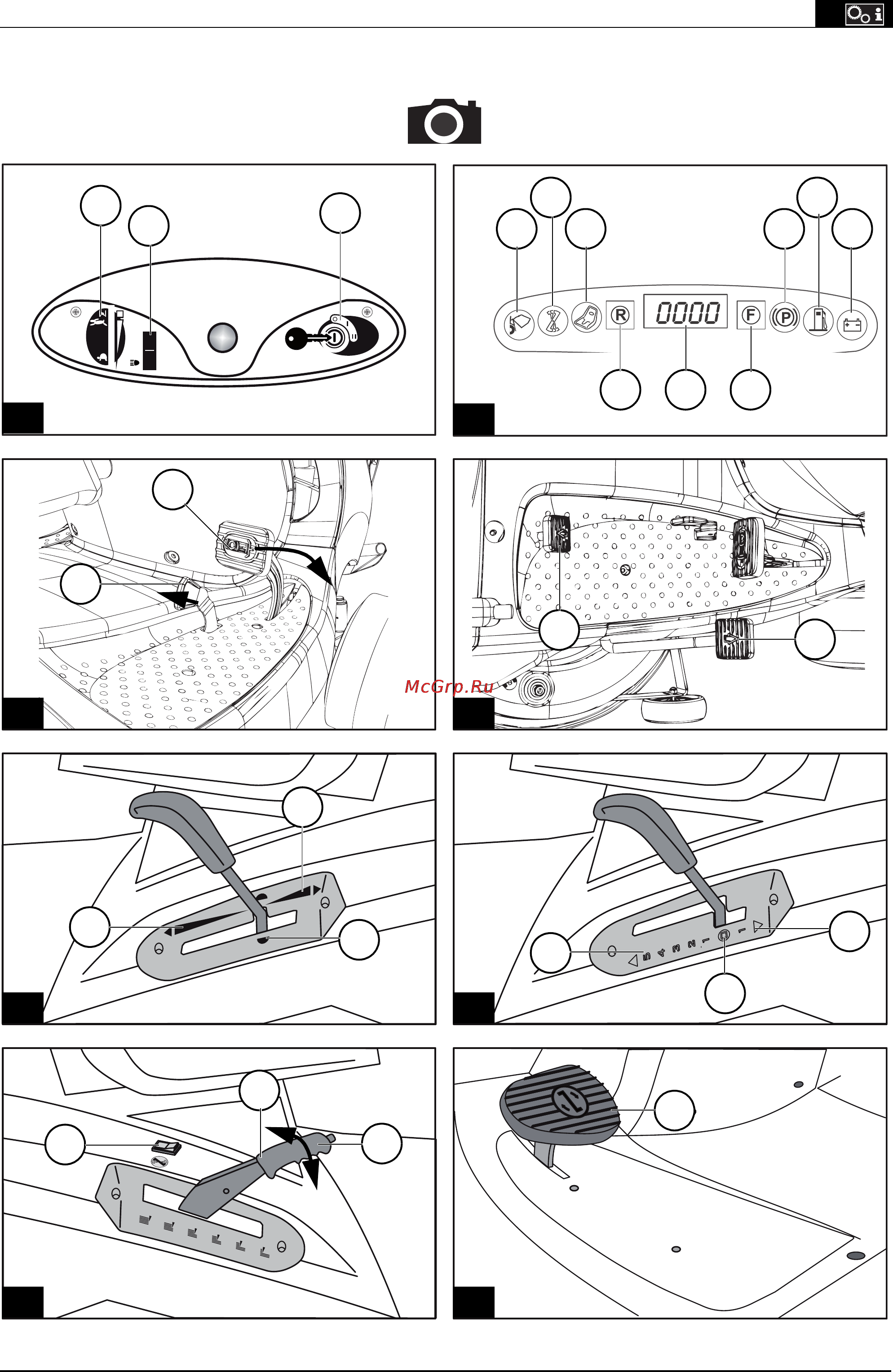 Al-Ko T 753-A Comfort Инструкция по эксплуатации онлайн [3/84] 93037