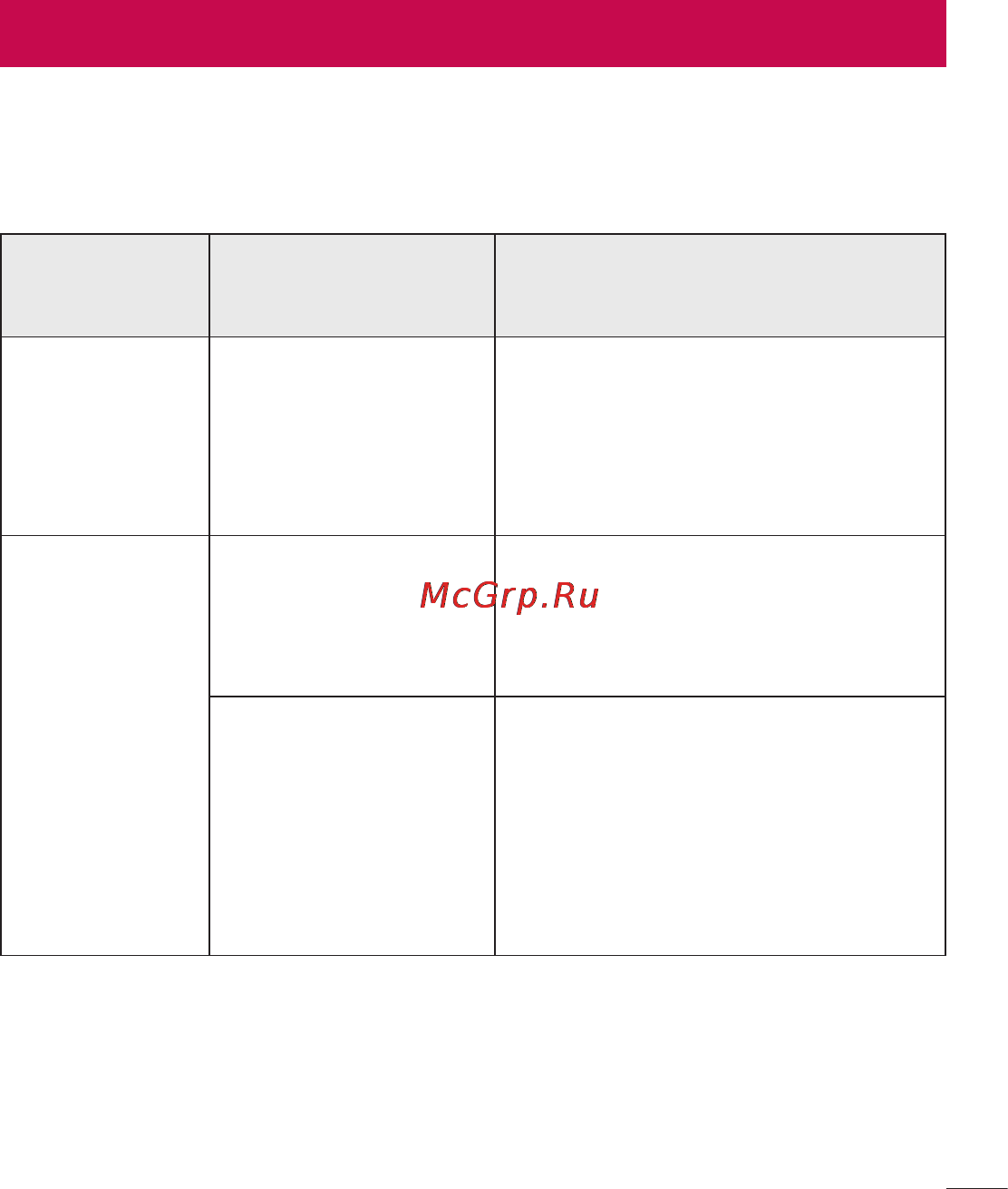 LG G2 D802 16GB White [131/144] Устранение неисправностей
