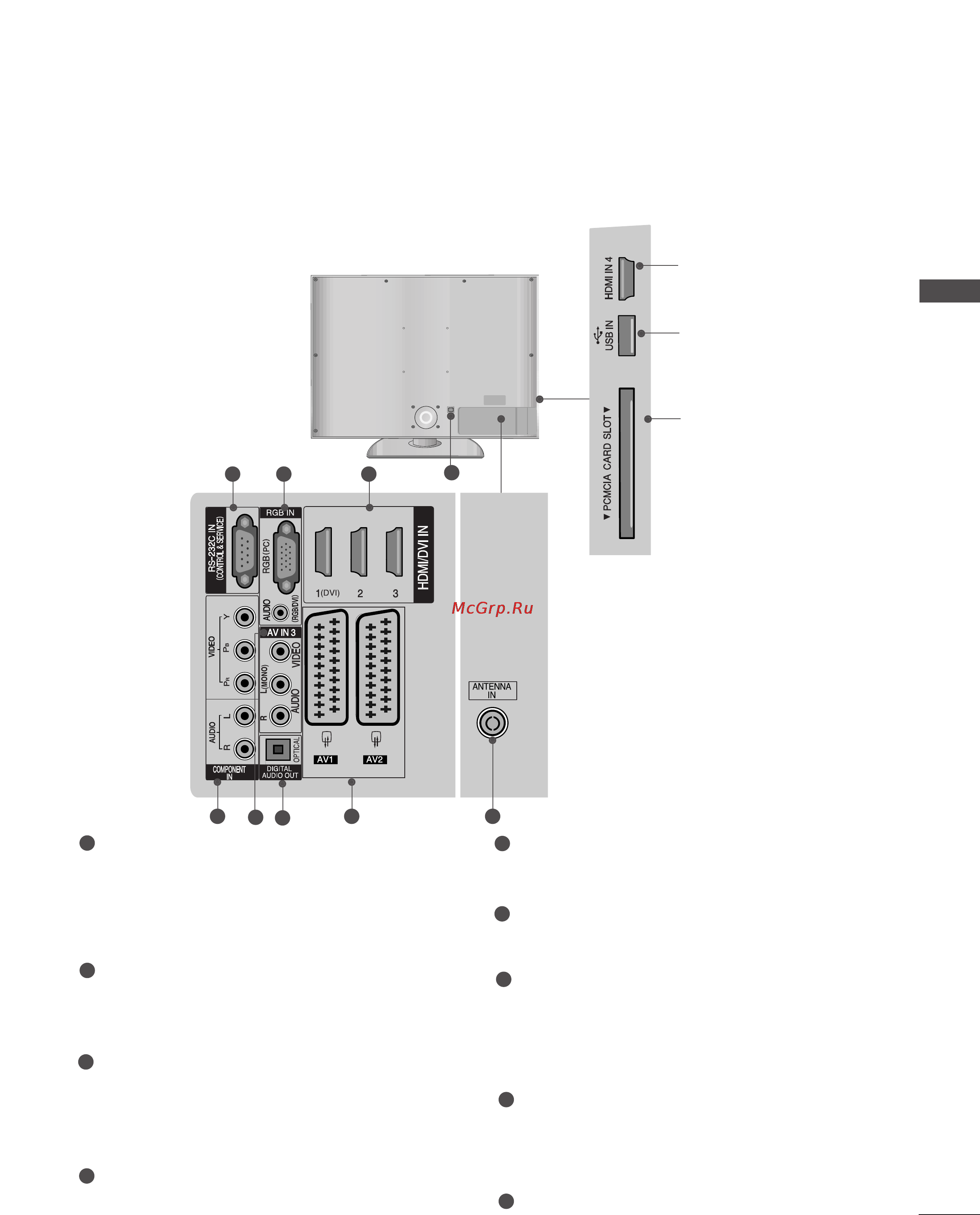 LG 60PG7000 [9/126] Модели жидкокристаллических телевизоров