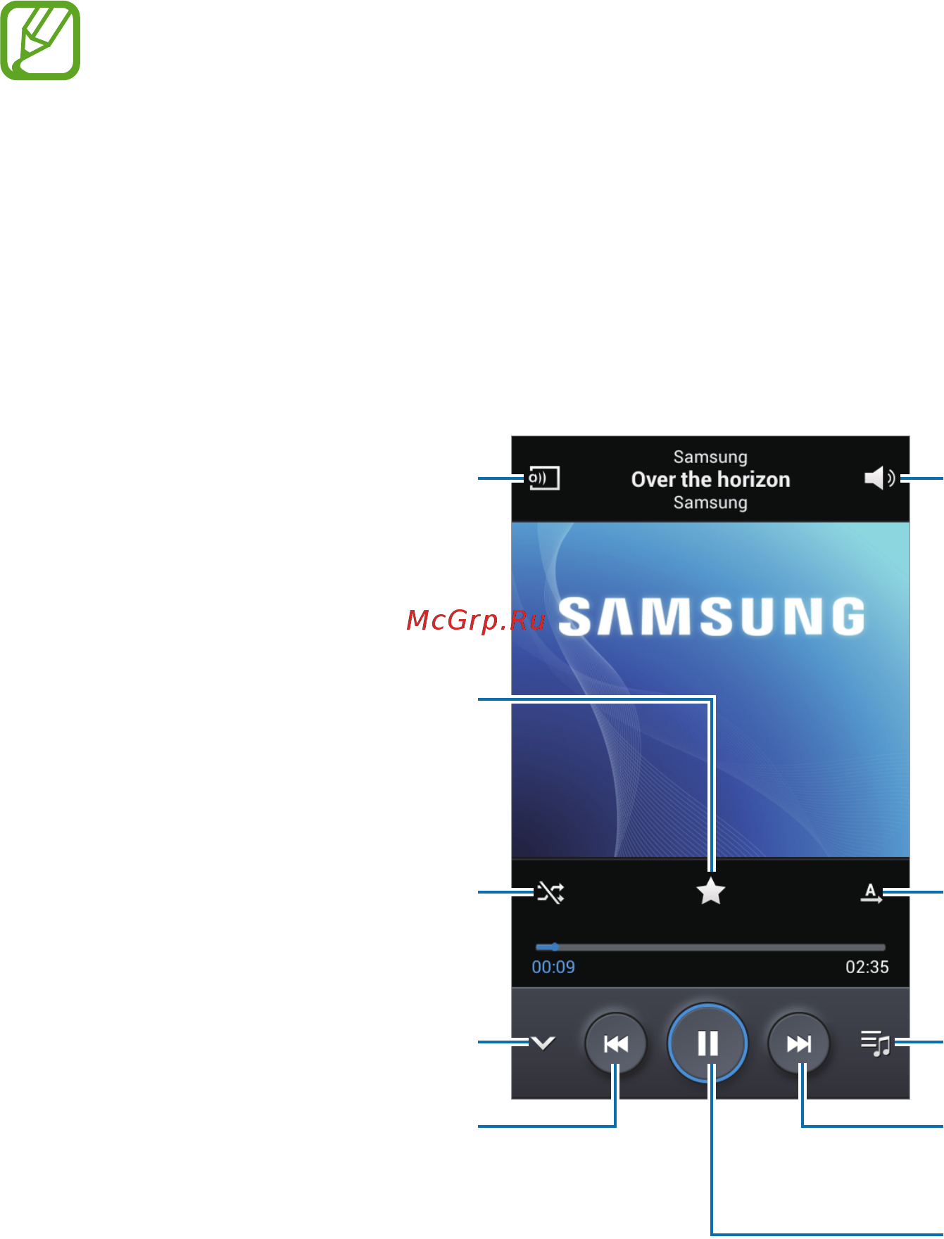 Samsung Galaxy Grand Neo GT-I9060 White [66/126] Мультимедиа