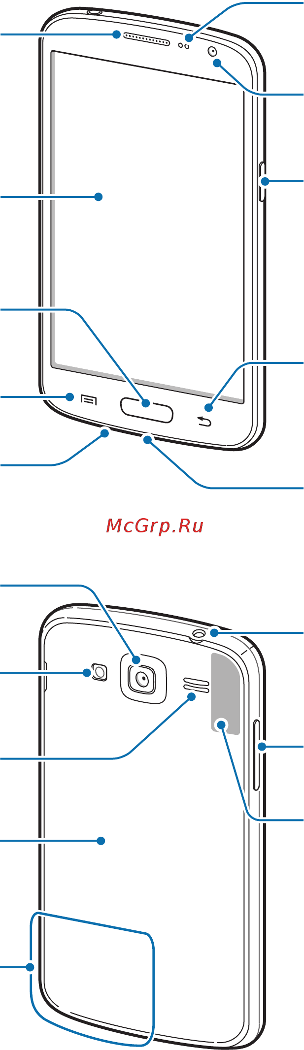 Samsung Galaxy Grand Neo 8Gb GT-I9060/DS White [7/126] Начало работы
