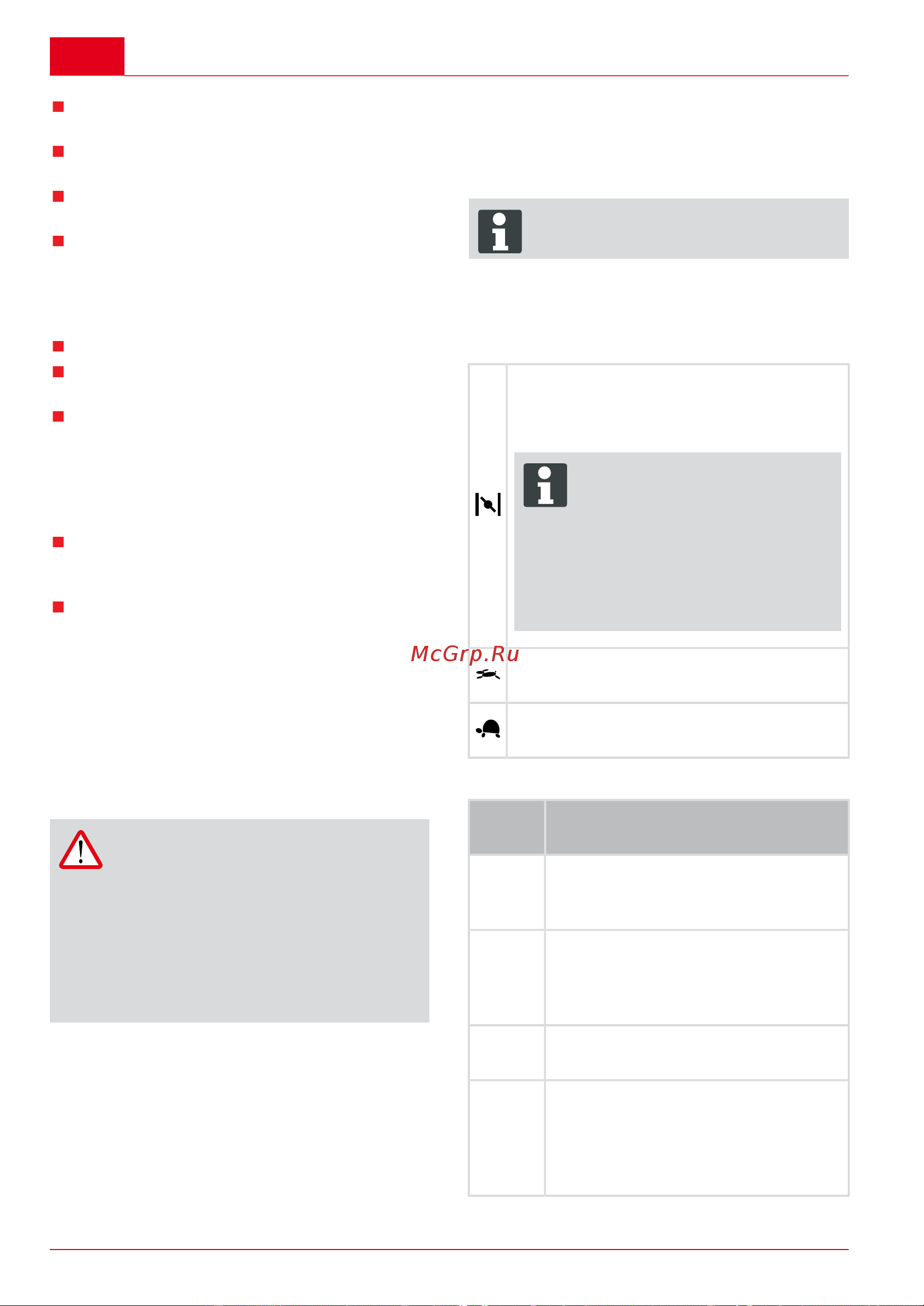 Al-Ko Powerline T 23-125.4 HD V2 [52/96] Le tableau de bord standard