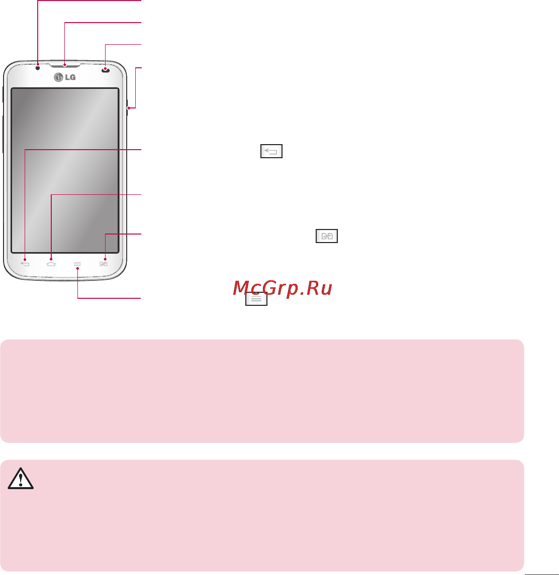 LG Optimus L7 II Dual P715 Black Blue [119/233] Компоненти телефону