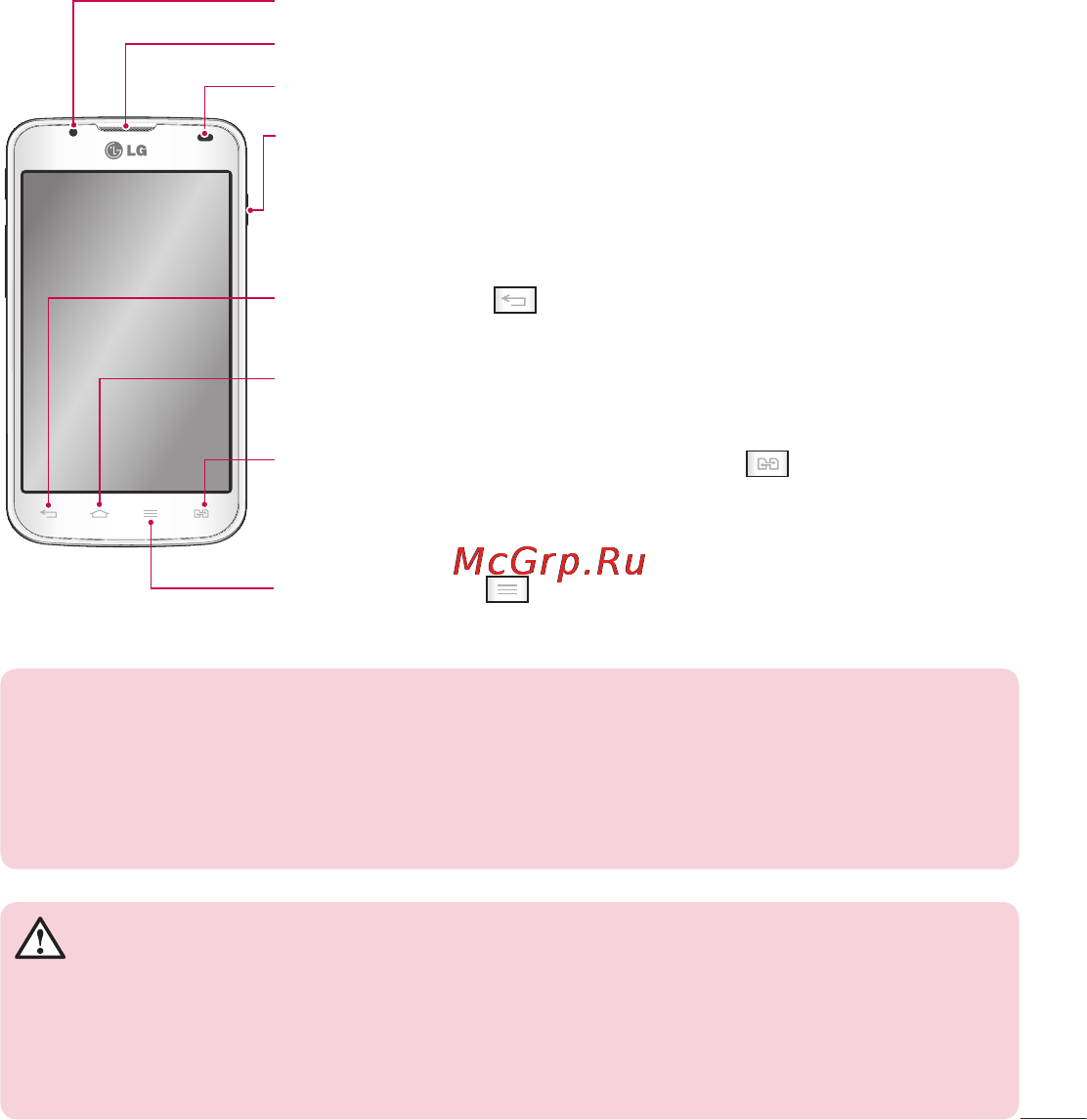 LG Optimus L7 II Dual P715 Black Blue [21/233] Компоненты устройства