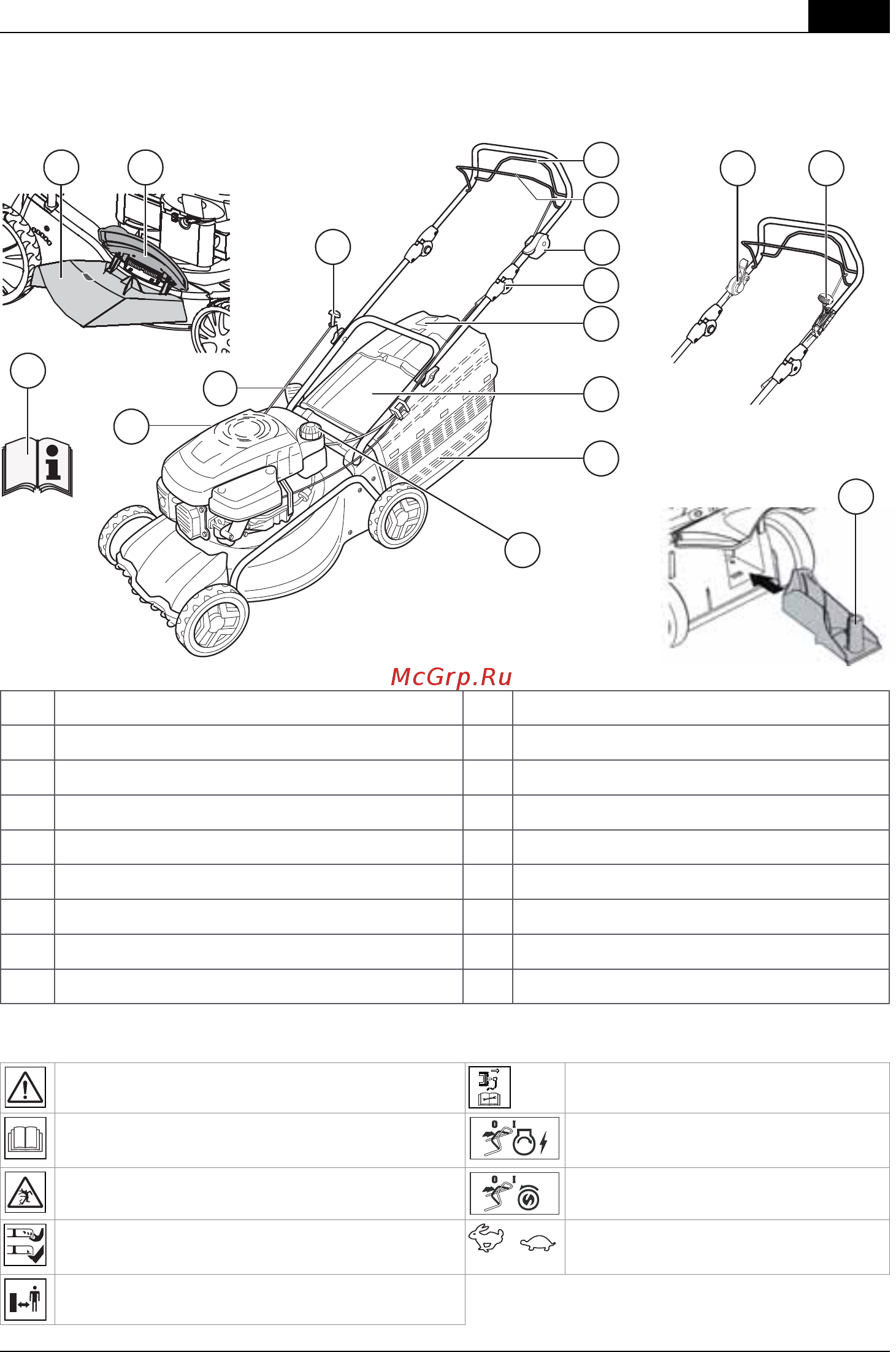Al-Ko Classic 5.14 SP-S Plus Инструкция по эксплуатации онлайн [345/400] 93193