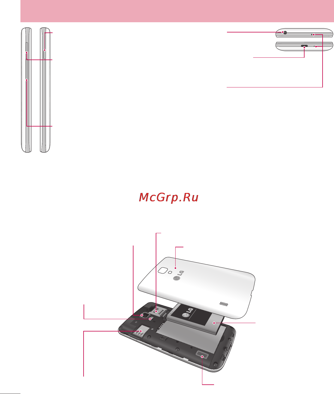 LG Optimus L7 II Dual P715 Red [120/233] Ознайомлення з телефоном