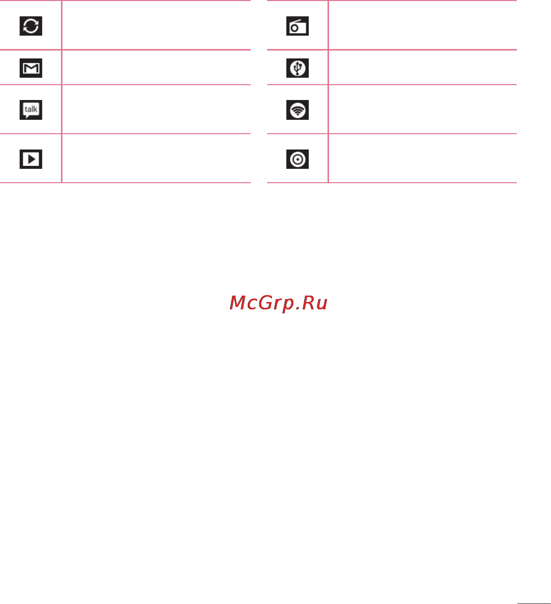 LG Optimus L7 II Dual P715 Red Инструкция по эксплуатации онлайн [225/233] 93073