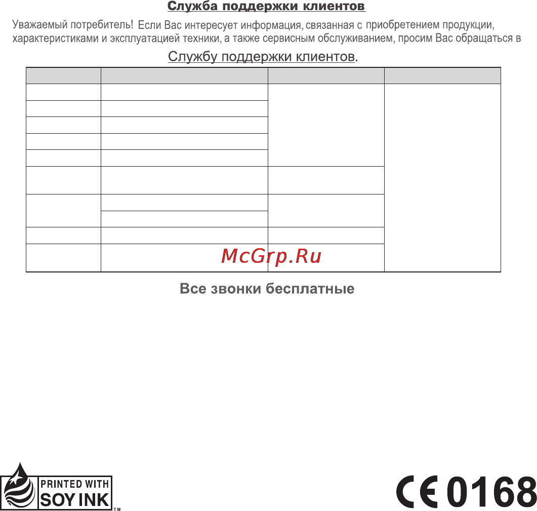 LG Optimus L7 II Dual P715 Red Инструкция по эксплуатации онлайн [233/233] 93073