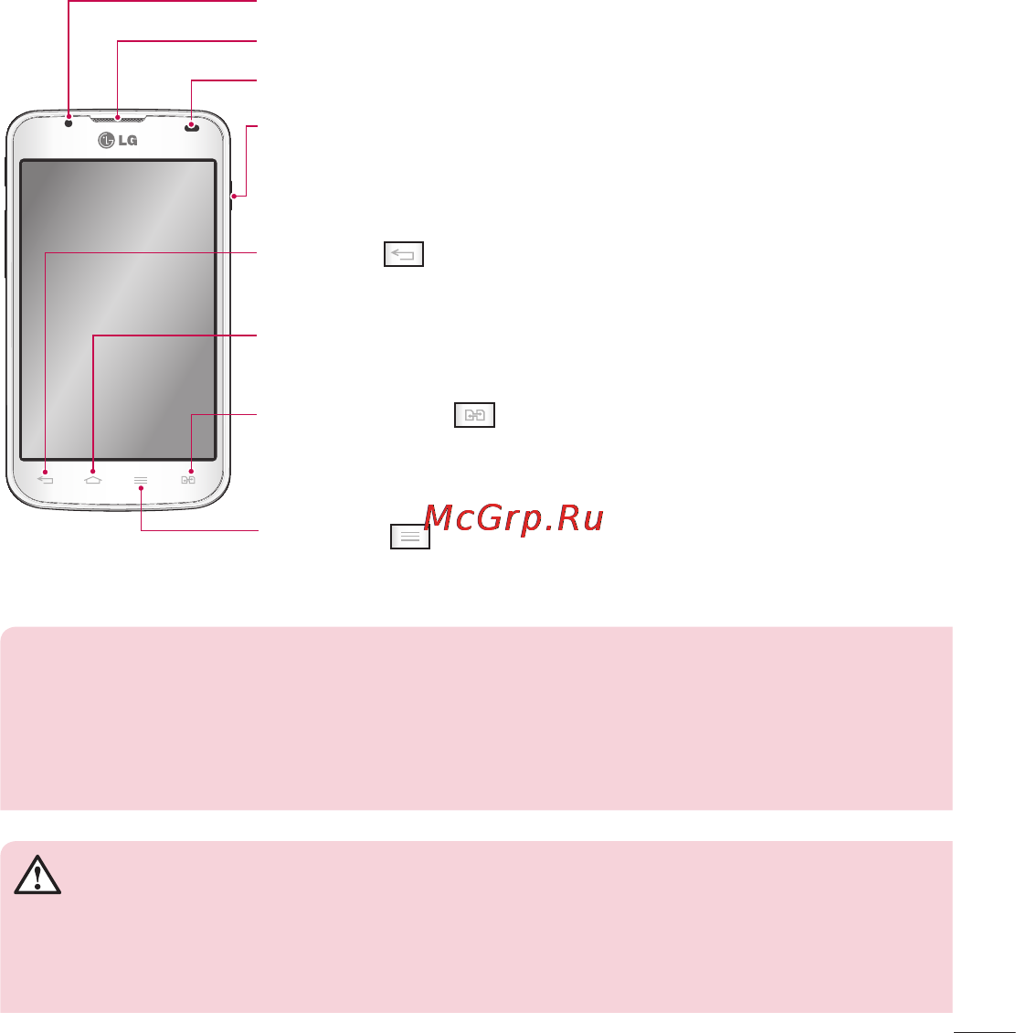 LG Optimus L7 II Dual P715 White [221/233] Device components