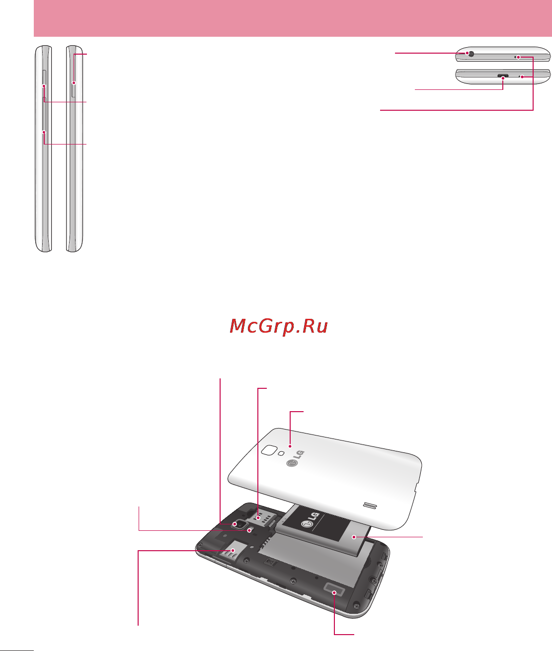 LG Optimus L7 II Dual P715 White [222/233] Getting to know your phone