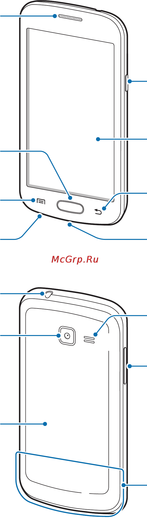 Samsung Galaxy Trend Dual SIM GTS7392 Ceramic White [7/101] Начало работы
