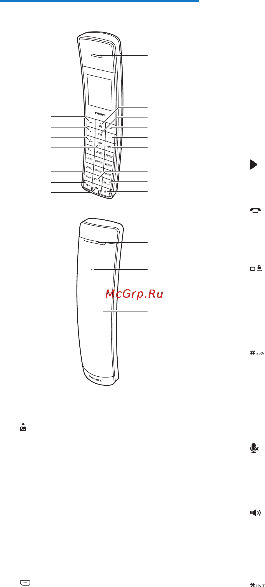 Philips M8881B/51 [8/58] Обзор телефона