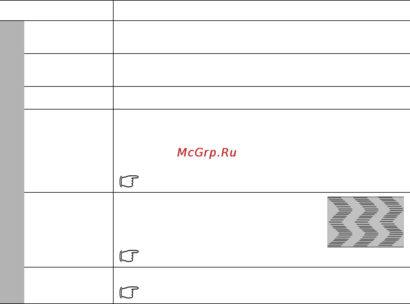 Benq MS504 [40/58] Описание каждого меню