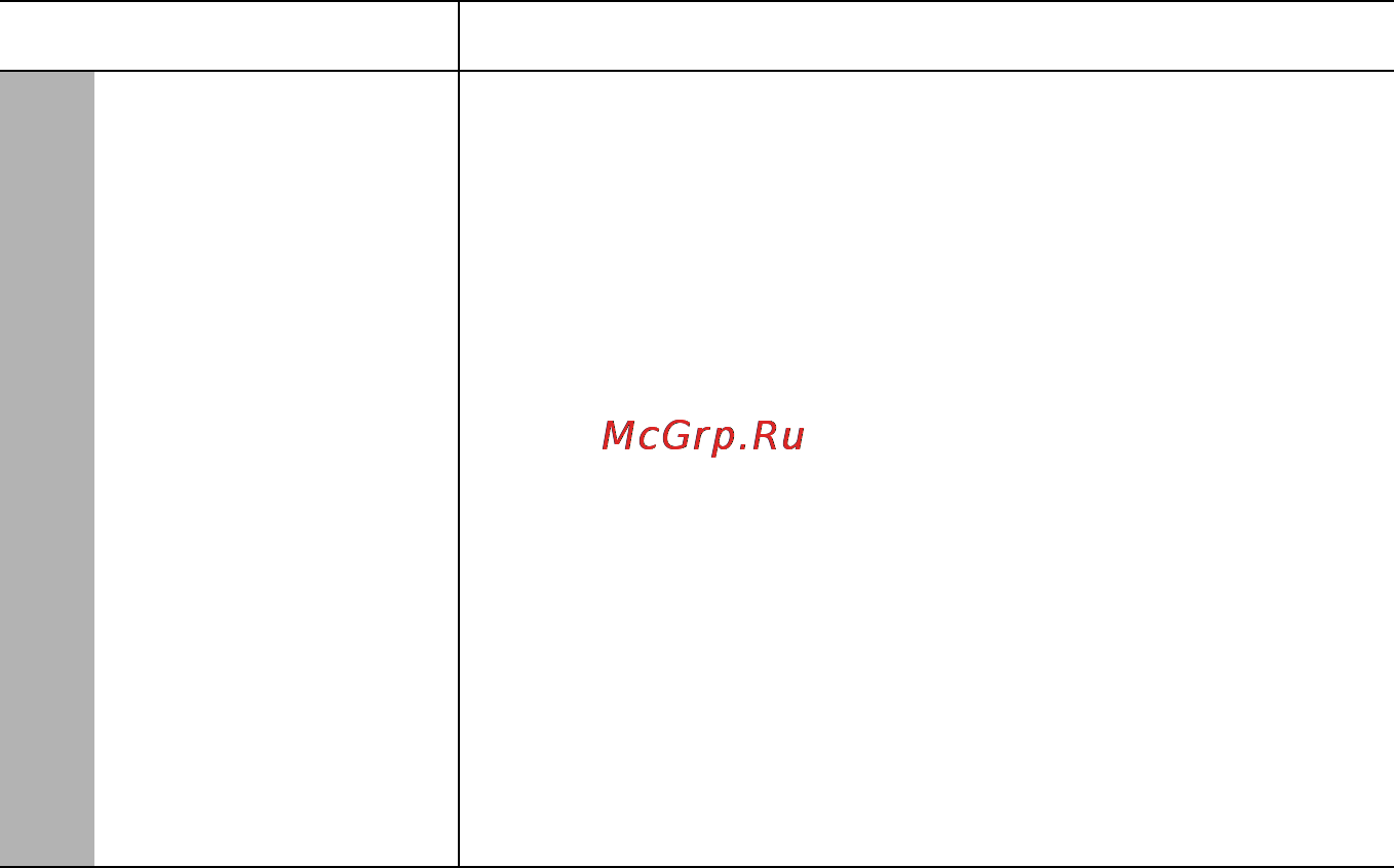 Benq MS504 [47/58] Меню информация