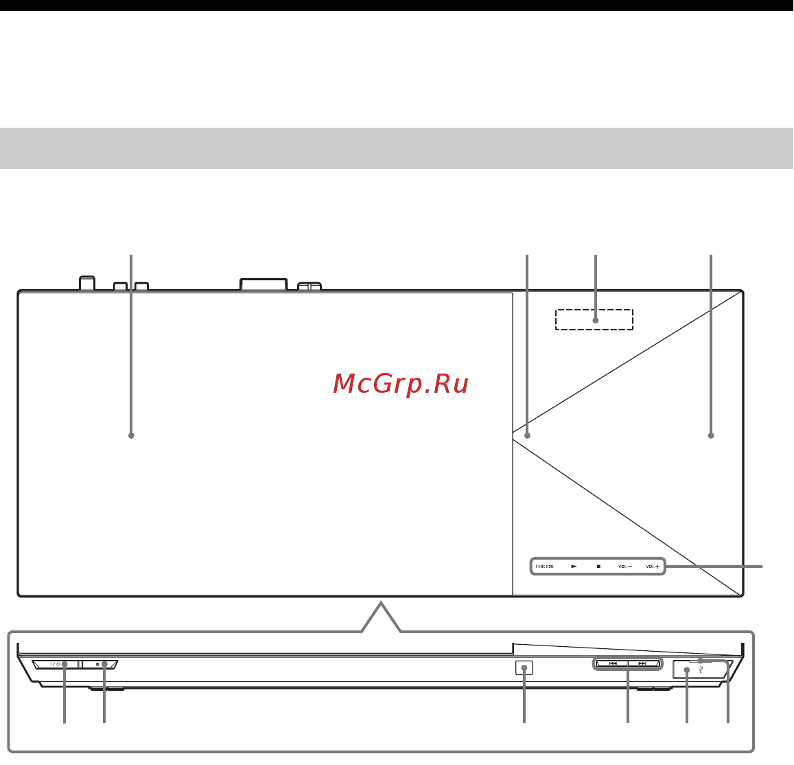 Sony BDVN9100WLWM [119/204] Головний пристрій