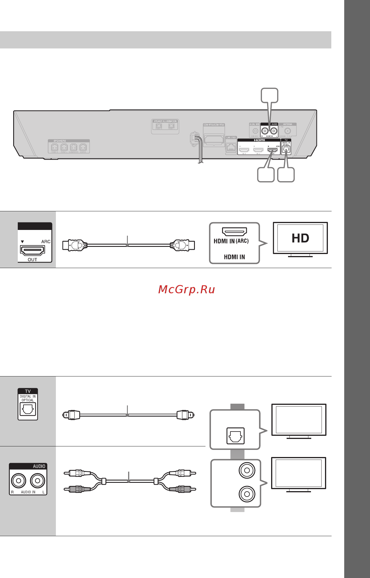 Sony BDVN9100WLWM [27/204] Подключение телевизора